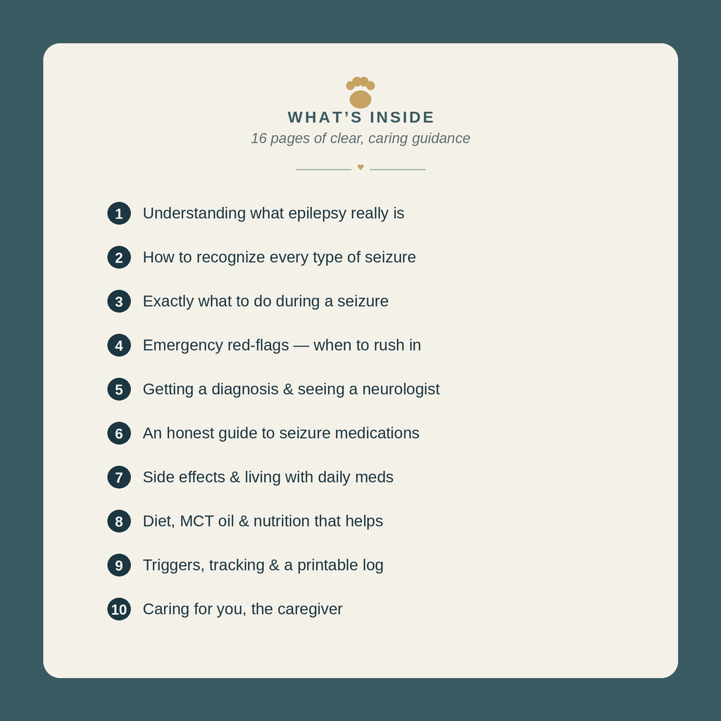 Dog Seizure & Canine Epilepsy Guide | 16-Page eBook + Printable Seizure Tracker