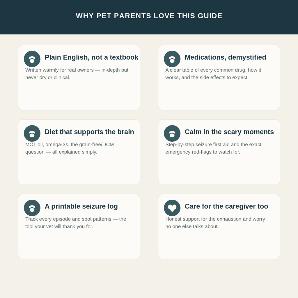 Dog Seizure & Canine Epilepsy Guide | 16-Page eBook + Printable Seizure Tracker